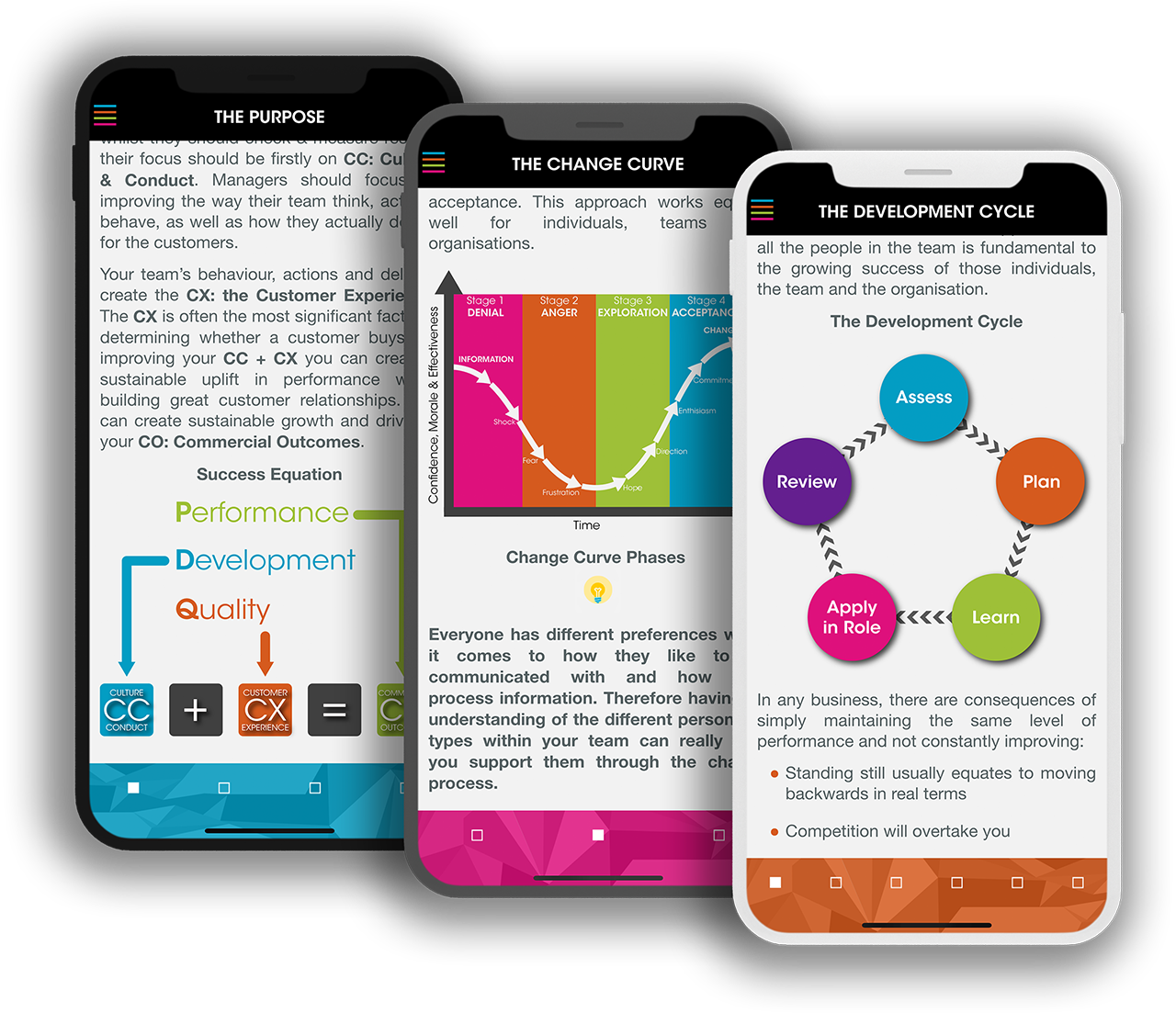 digital learning lives trajectories literacies and