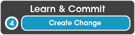 Learn & Commit Learn & Commit